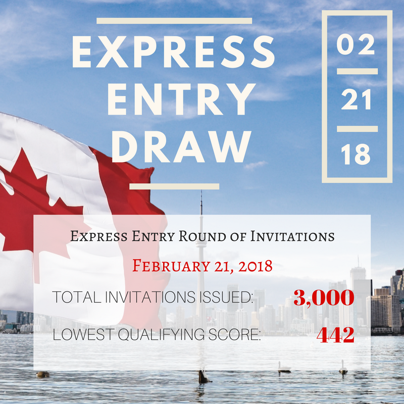 Express Entry Draw February 21, 2018