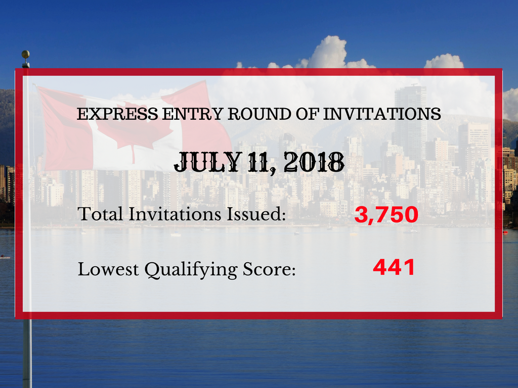 express-entry-draw-july-11-2018-94-canadian-immigration