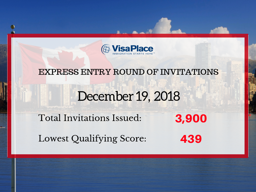 Express Entry Draw December 19, 2018 #107 - Canadian Immigration