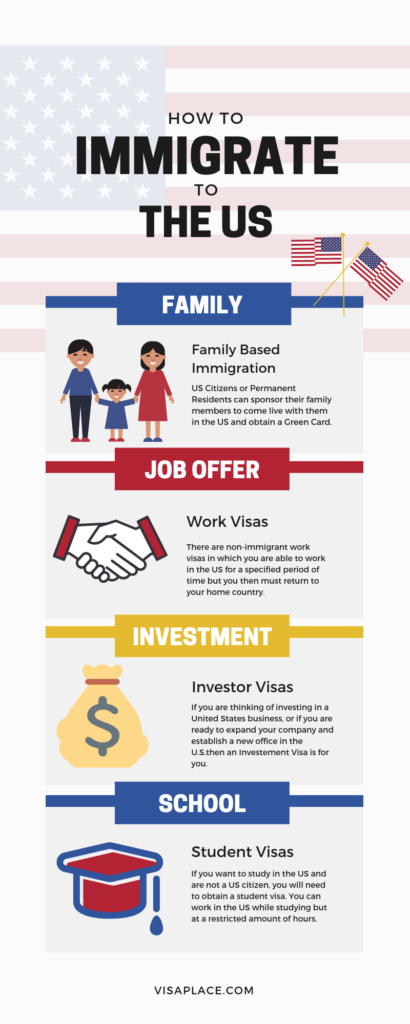 Immigrate-410x1024.png