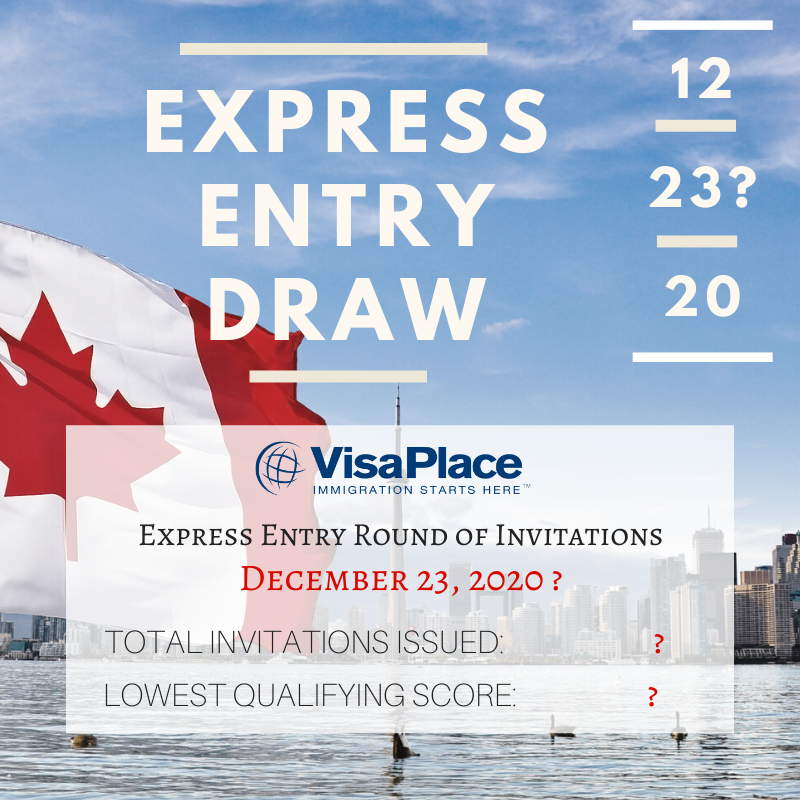 Canada Express Entry Next Draw Date Prediction